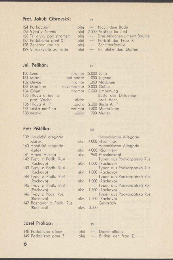 1933-Sdruzeni-vytvarnych-umelcu-moravskych-2-katalog-008-Vedecka-knihovna-v-Olomouci.jpeg